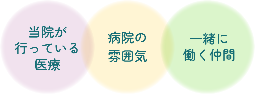 当院が行っている医療　病院の雰囲気　一緒に働く仲間